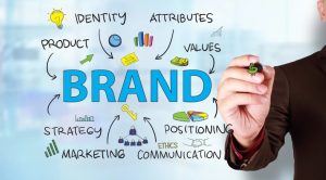 Define Your Brand Identity